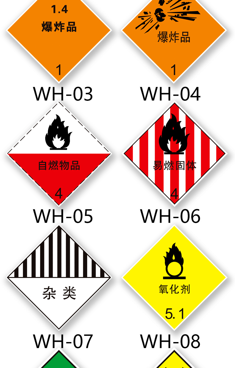 易燃液體氣體腐蝕危險品標識牌鋁製安全告示危化品車輛警示牌貼紙劇毒