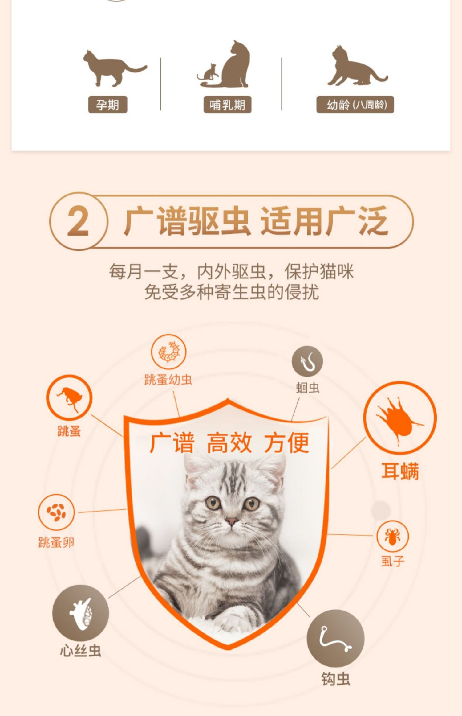 一体成猫幼猫耳螨药海乐妙套餐猫咪驱虫药 2g 大宠爱幼猫3支【图片