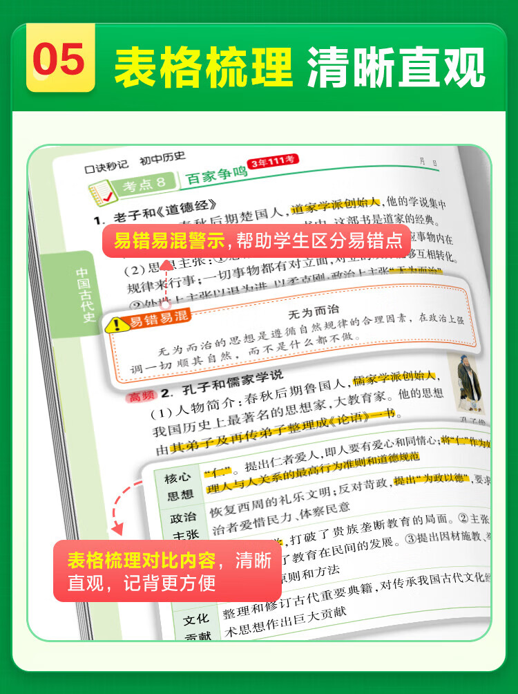 万唯小四门必背知识初中口诀秒记202秒记套装口诀必背四门5中考必背知识点初一初二初三789年级道法历史生物地理政治基础知识手册套装万维教育官方旗舰店 口诀秒记 初中小四门【道历生地】4本套装详情图片8