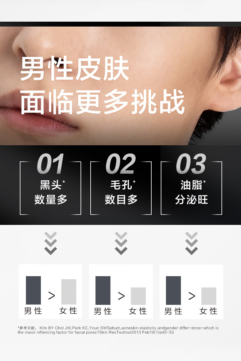 自然堂男士洗面奶 喜马拉雅洁面膏 洗面奶护肤品（控油去黑头深层清洁） 红泥+竹炭洁面 200g