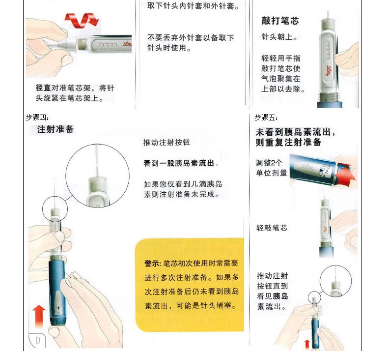 易拓 美國禮來優伴ii筆式胰島素注射器家用糖尿病胰島素注射筆貝朗bd