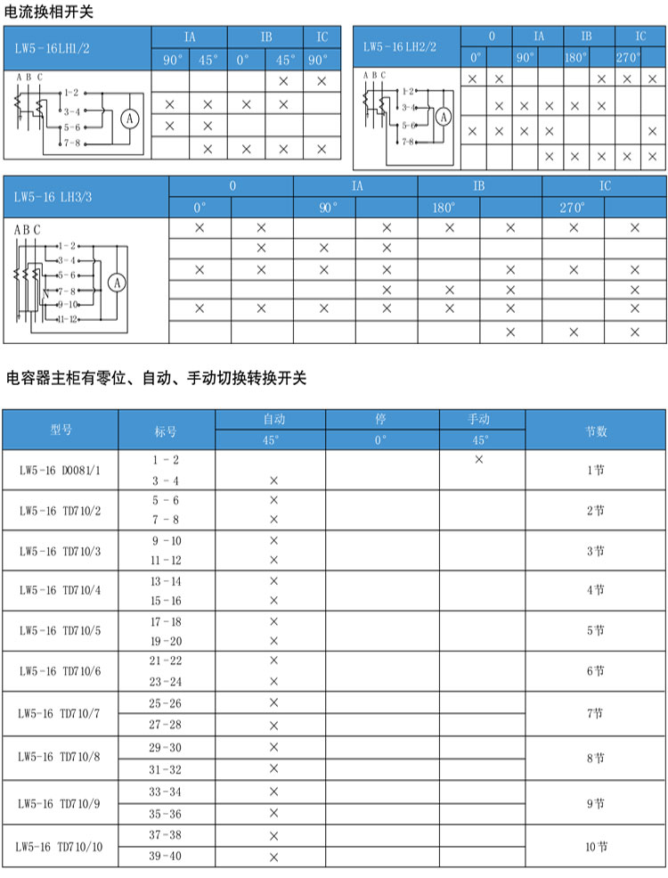 三档转换开关型号图片