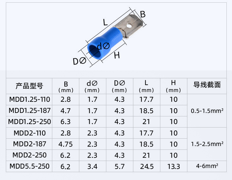fdd125250冷压端子母预绝缘冷压端头25063插簧冷压接线端子15平方母头