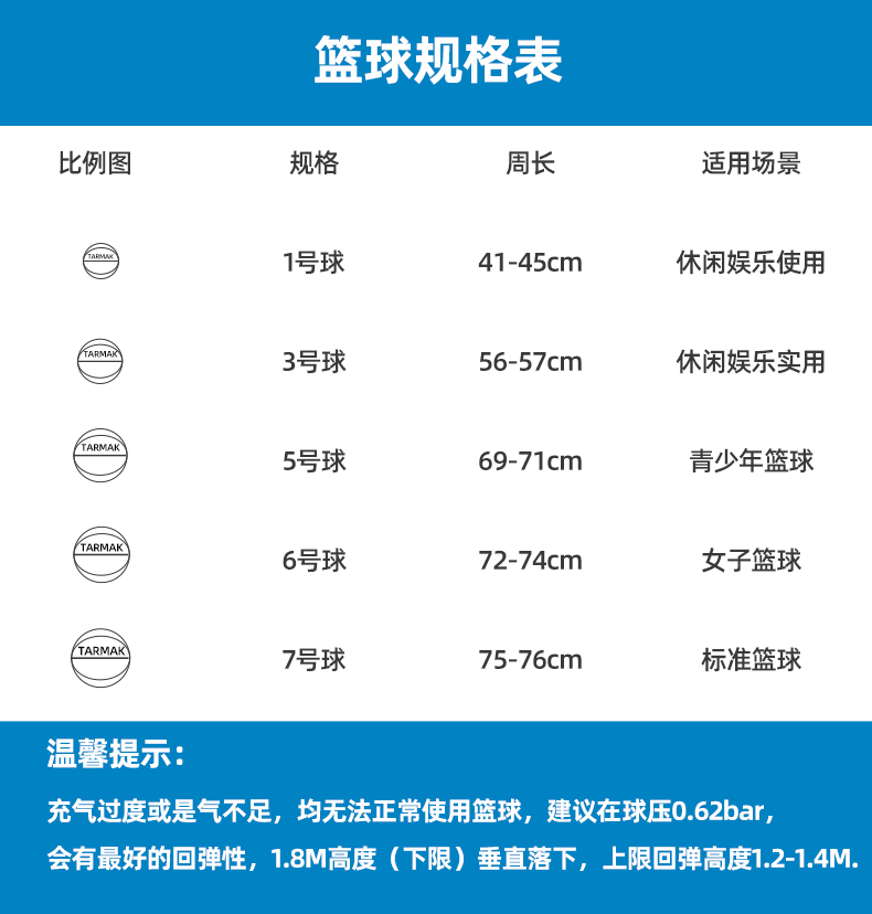 6号篮球多大尺寸图片图片