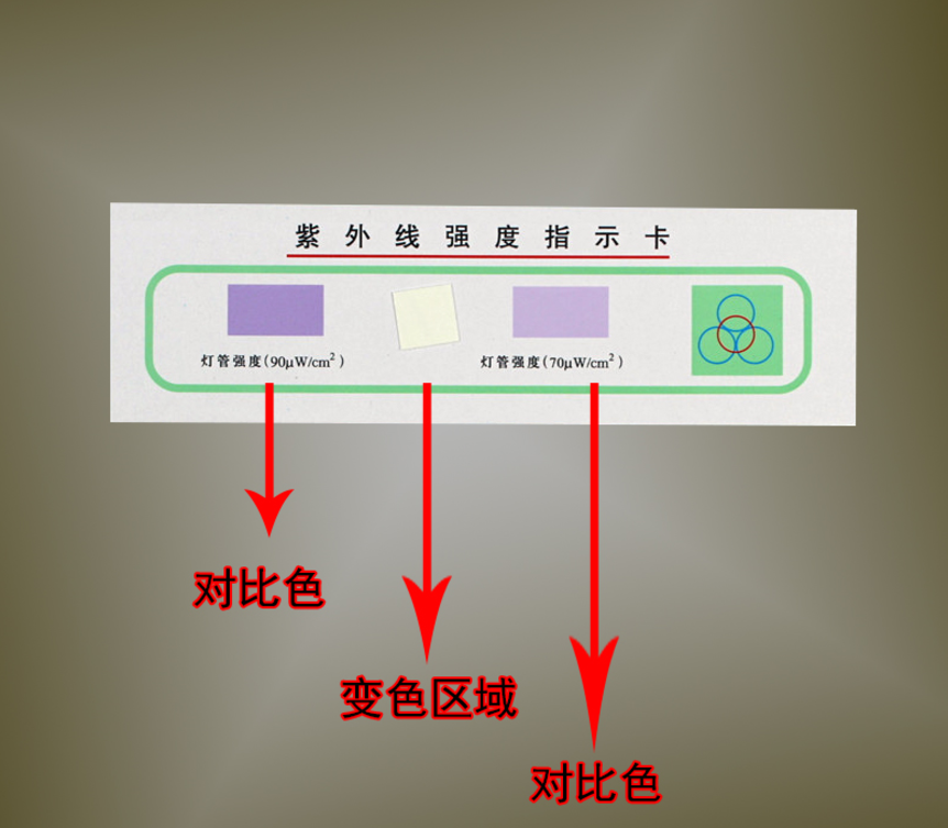 消毒剂浓度试纸84含氯浓度测试卡定制 紫外线指示卡50片【无外盒】