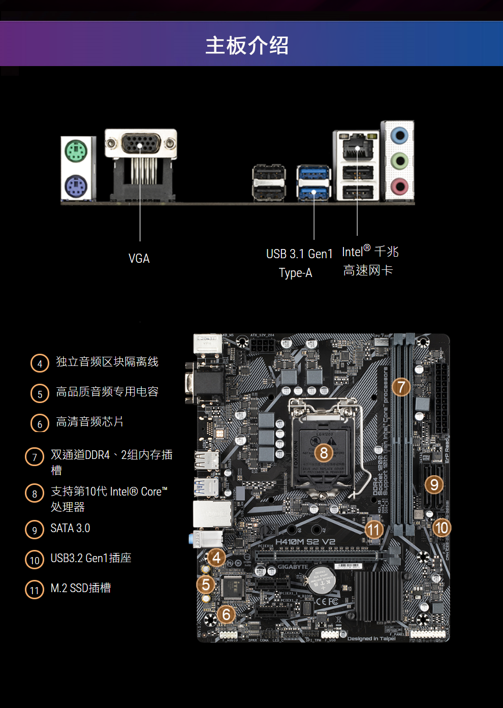 技嘉(gigabyte) h410m 新品台式机游戏主板 h410/lga 1200 h410m-s2