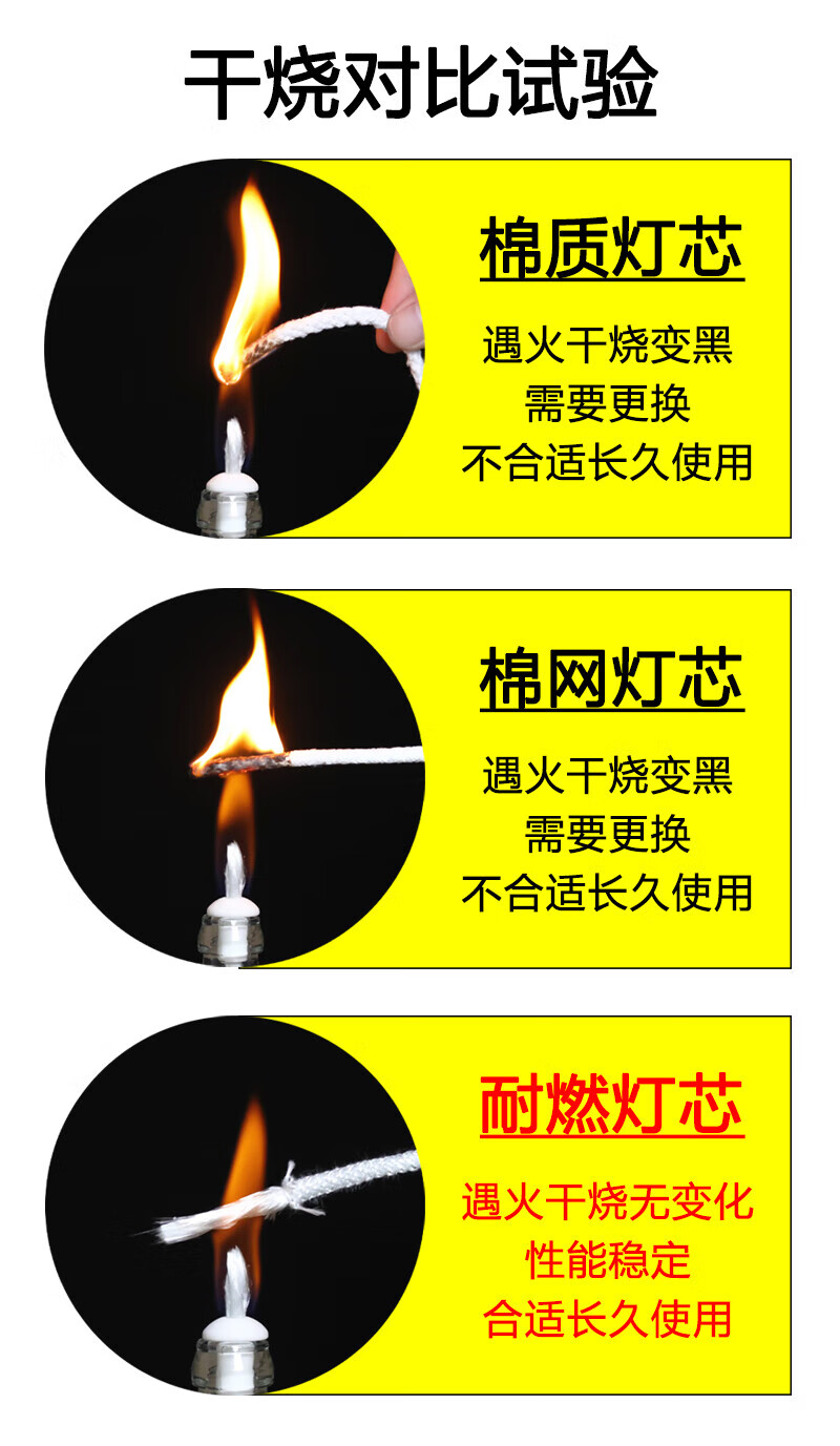 60ml酒精灯4个 4耐燃灯芯 4棉芯 配套漏斗【图片 价格 品牌 报价】