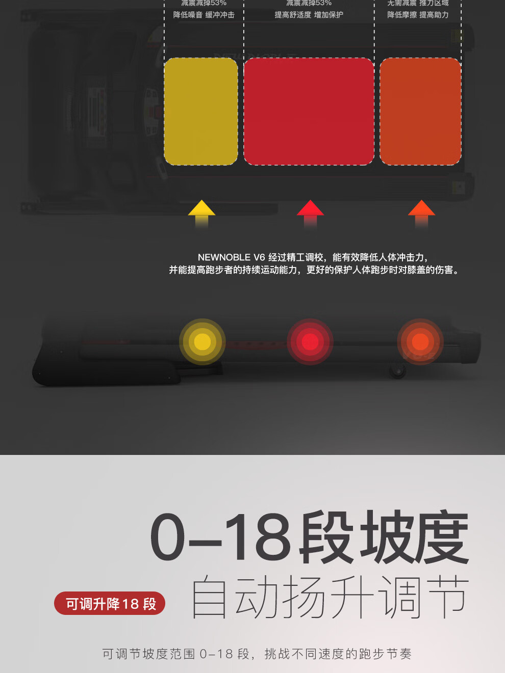 新贵族V6T跑步机