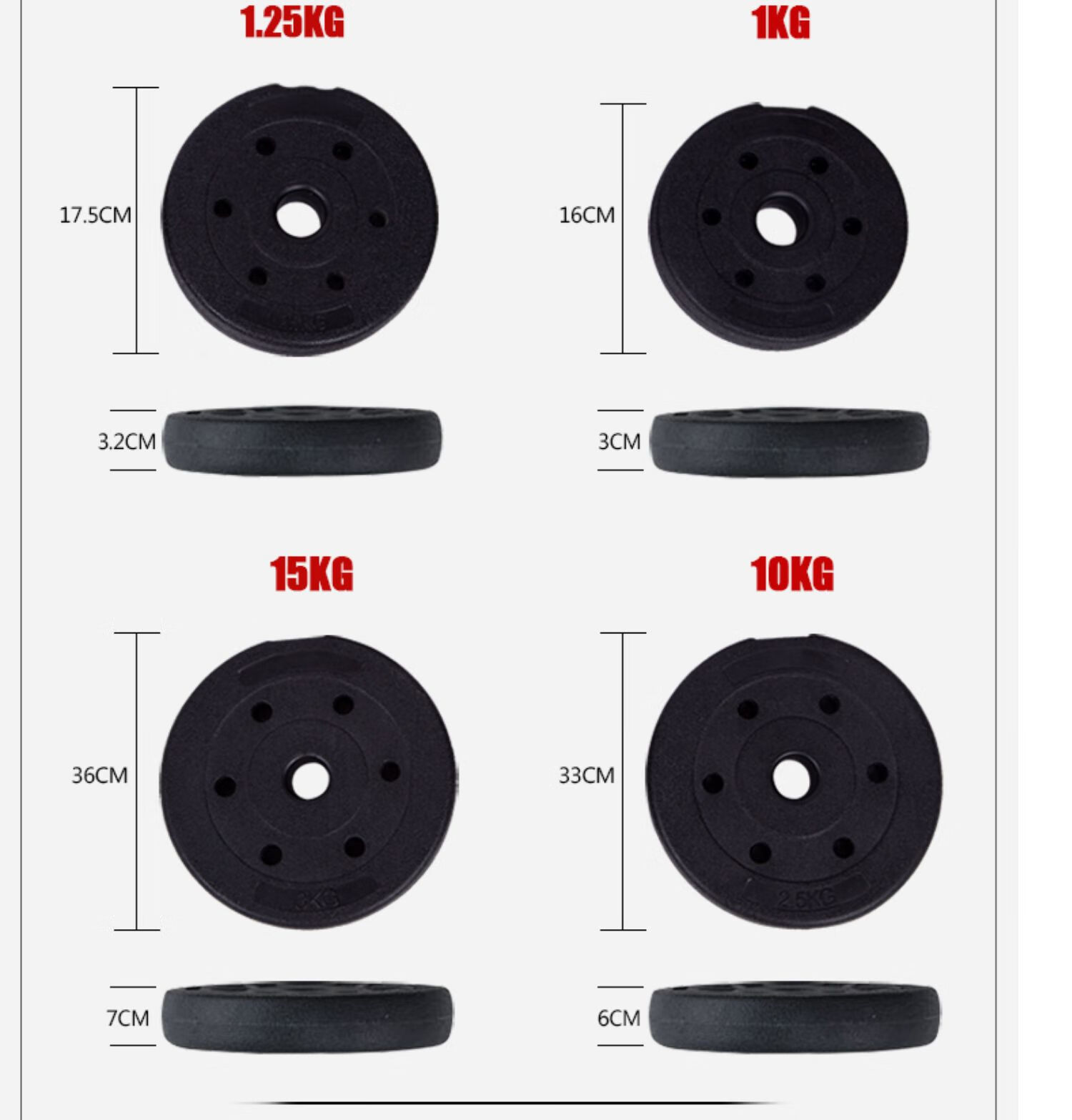 包胶哑铃杠铃片2.5kg5公斤7.5kg10公斤/摇臂配重 7.5公斤一片【孔径3.