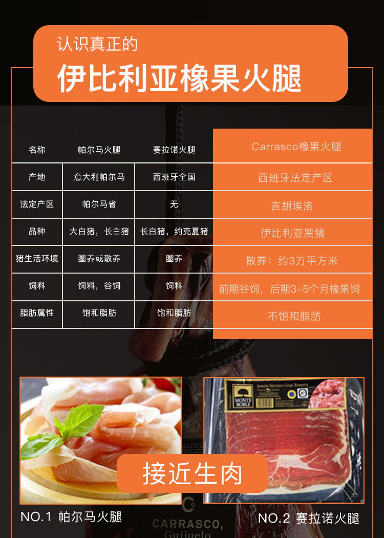 卡拉斯科 carrasco西班牙伊比利亚火腿 去骨前腿手工切片 橡木果喂养
