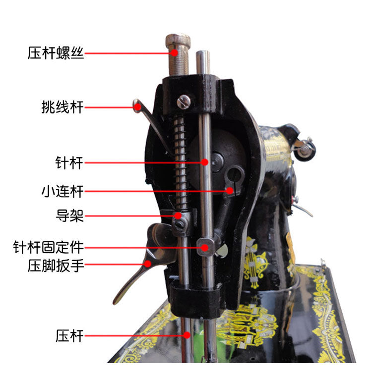 缝纫机怎么安装图片图片