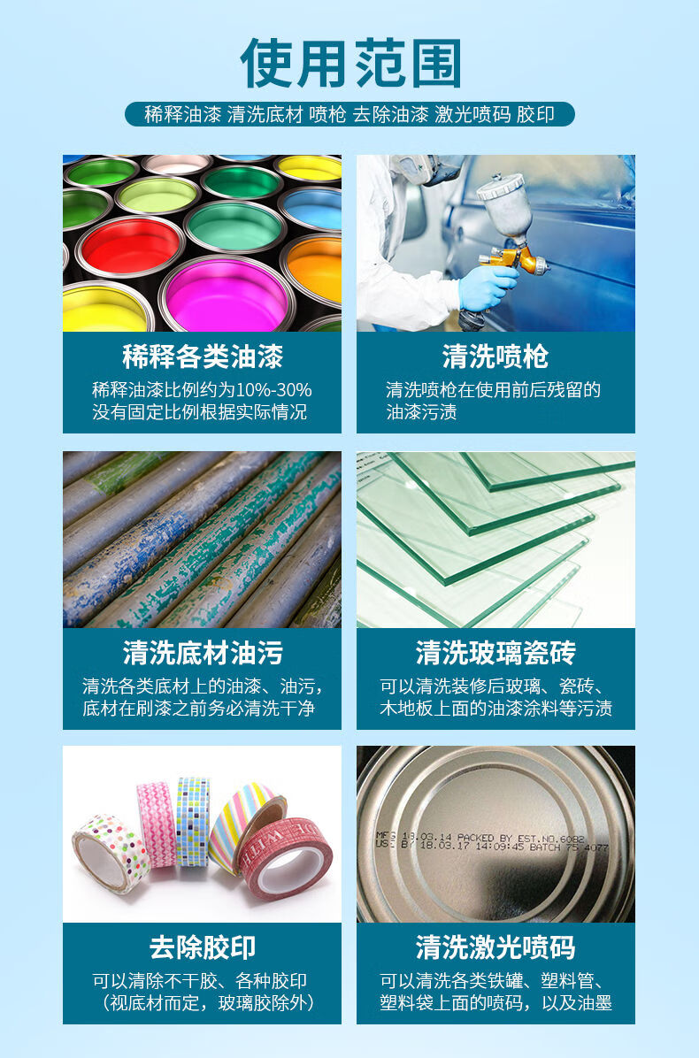 香蕉水高级环保通用稀释剂油漆稀释剂200毫升1l 5l 10l 1l【图片 价格