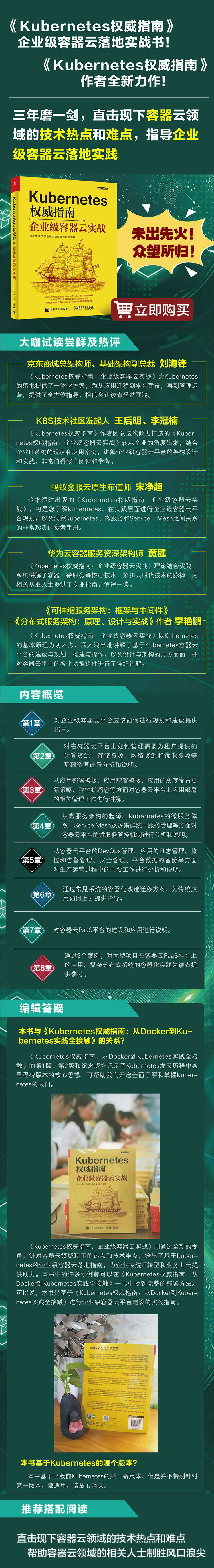 Kubernetes指南:企业级容器云实战_01.jpg 6a70b6005f05bab5.jpg