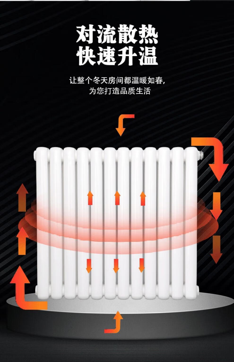 背篓暖气片家用水暖钢制散热片钢二柱背篓散热器集中供热气壁挂式