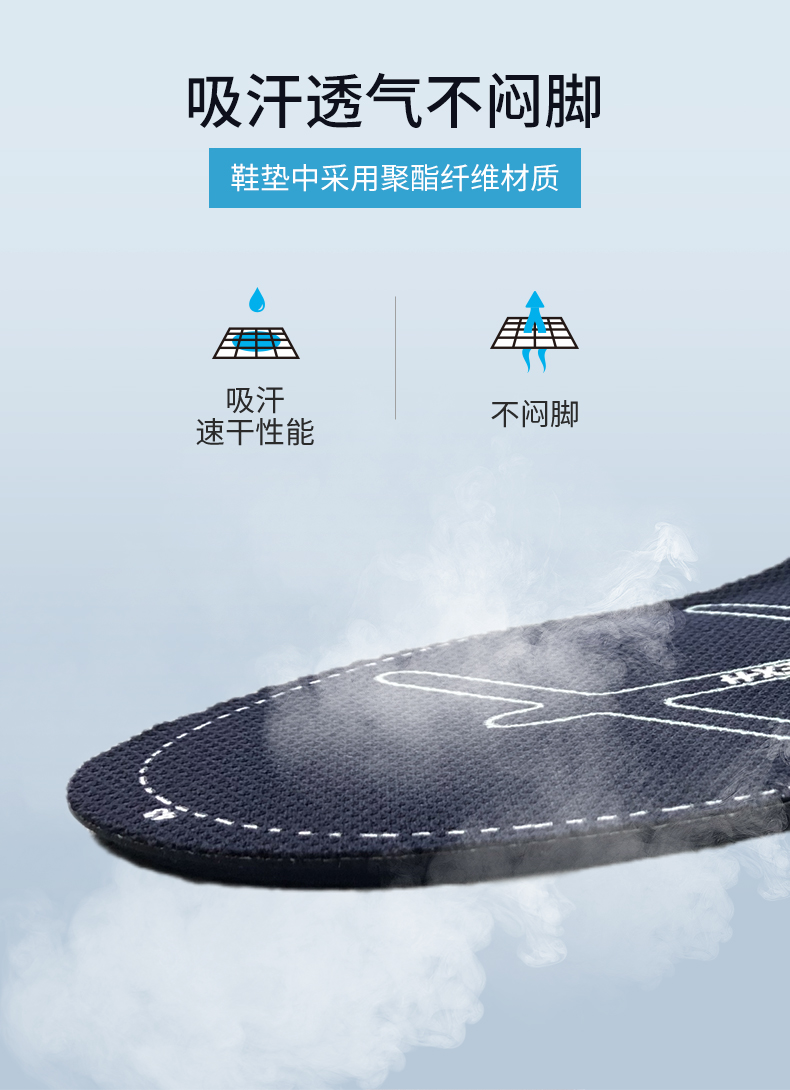 迪卡侬舒适鞋垫男硅胶运动吸汗全掌加厚减震篮球跑步女官网feel蓝色