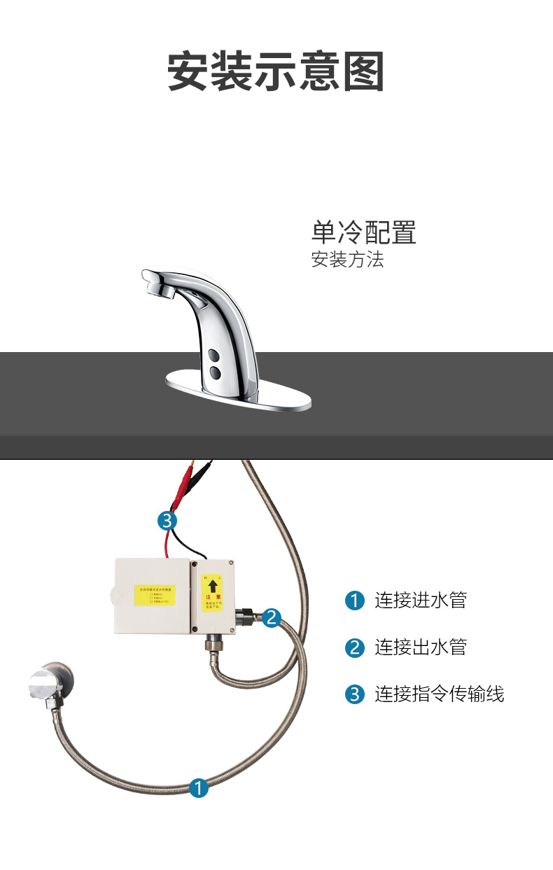 中舒感應水龍頭全銅殼體全自動插電感應式面盆醫院家用衛生間冷熱水