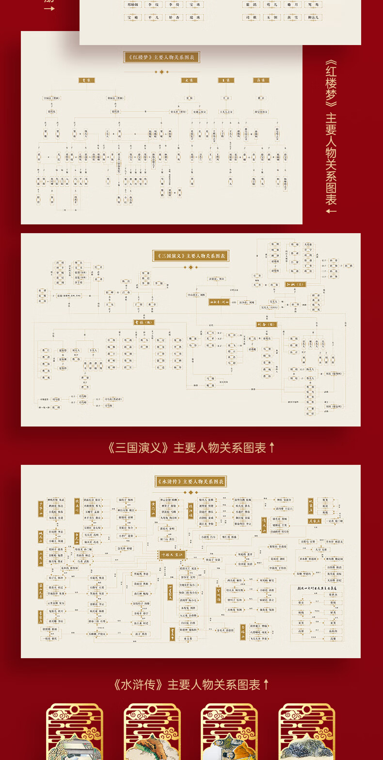 【官方正版 礼盒刷边版】全4册 四大刷边版四大名著4册演播绣像名著绣像演播刷边版 足本无障碍版四大名著 定制函套 硬壳特装 全彩插图 扫码听书 全4册：四大名著绣像演播刷边版（含大量赠品）详情图片8