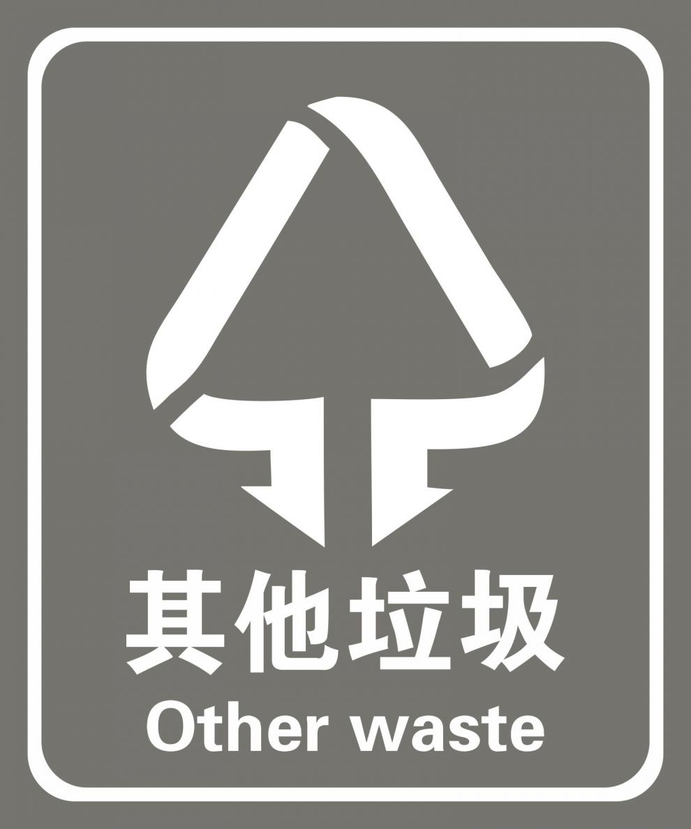 垃圾分类海报贴纸垃圾分类标识上海城市垃圾分类宣传挂画环境保护