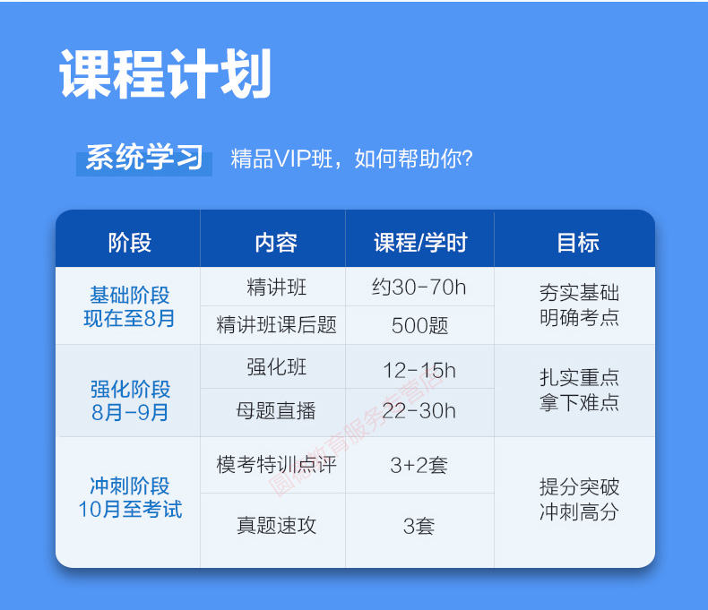 环球网校中级经济师答案_环球网校官网,中级经济师_环球网校中级经济师培训