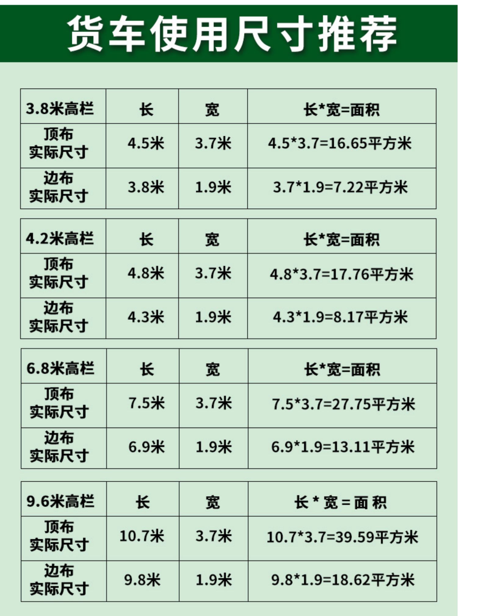 冬季大货车车上用品篷布防雨布防水防晒帆布遮雨遮阳布加厚三轮车刀刮