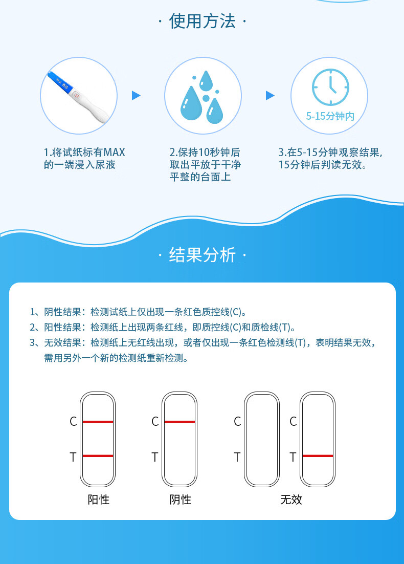 试纸笔的使用方法图片图片