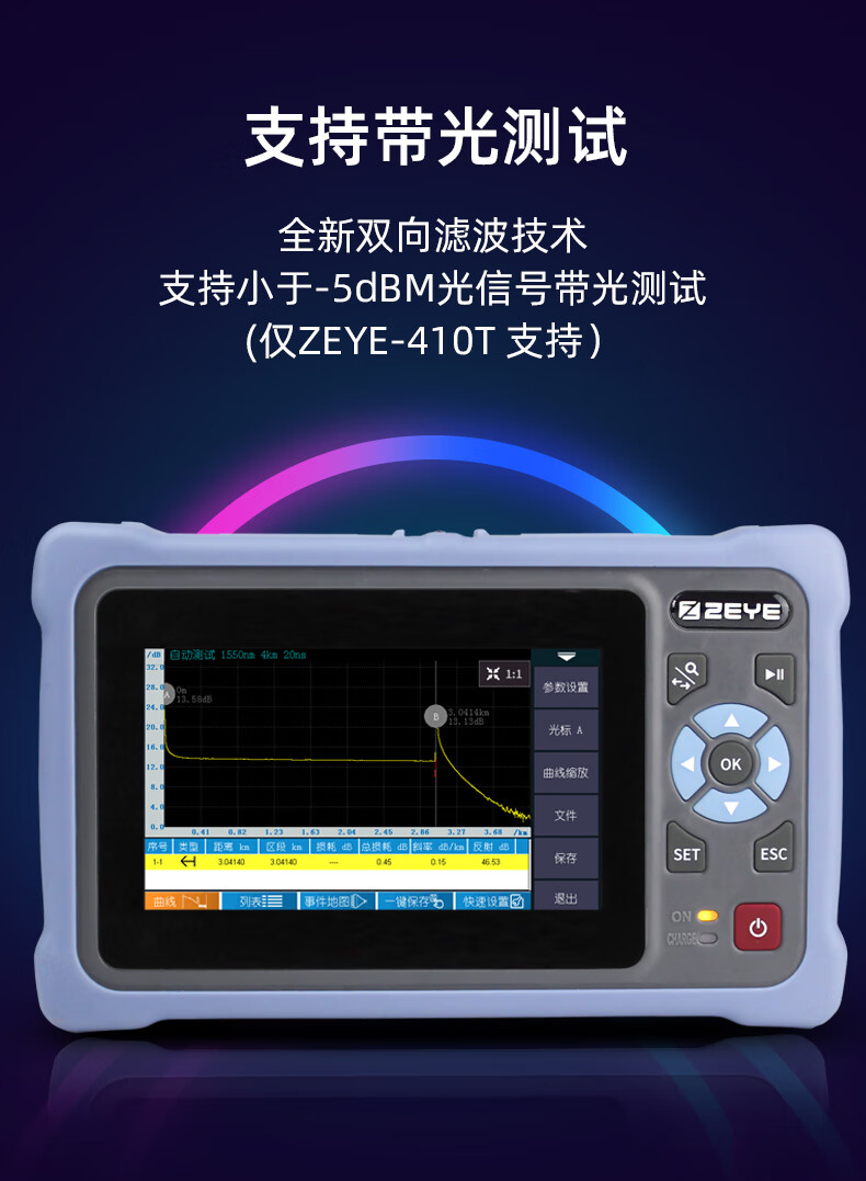 泽玥otdr光纤测试仪光缆故障测试仪光纤断点测距仪光时域反射仪zeye