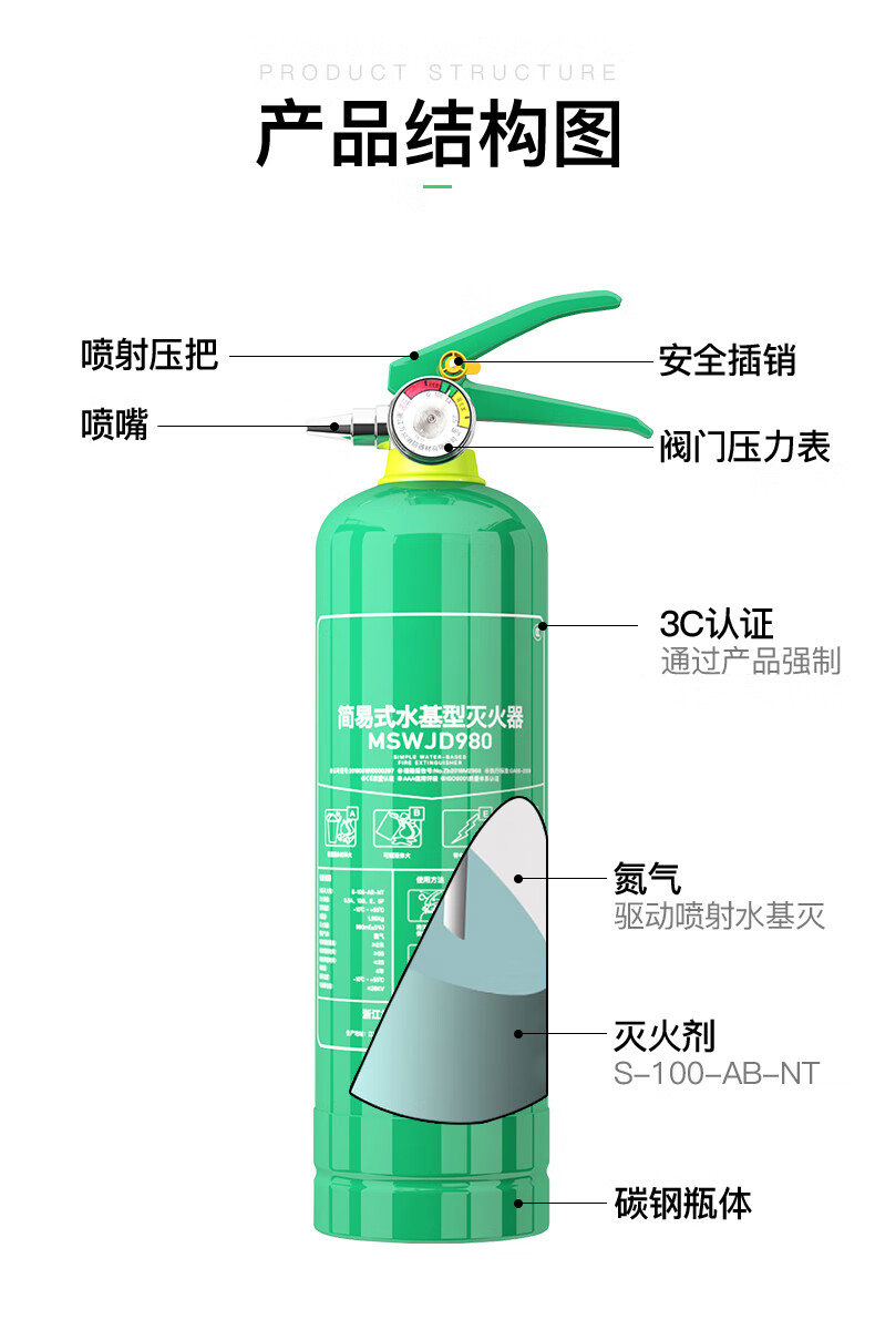 qefh车载水基型灭火器私家车用小型便携式汽车内家用轿车消防年检yj