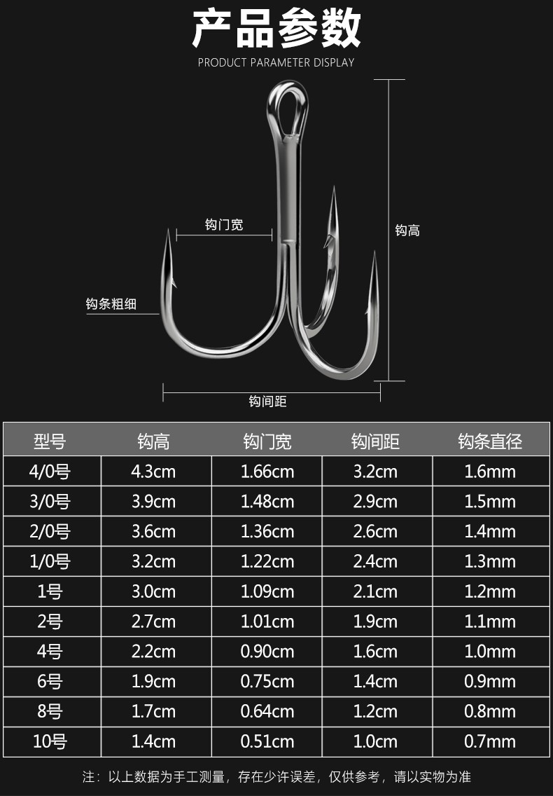 鉤套裝釣魚勾三爪鉤路亞三本鉤大號鰱鱅蝴蝶鉤矛魚專用 炫紅三本錨鉤