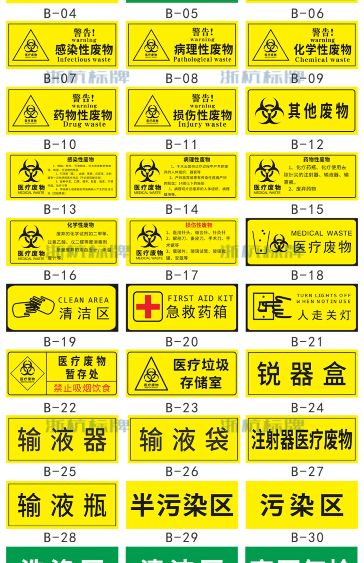 医疗废物标签贴在位置图片