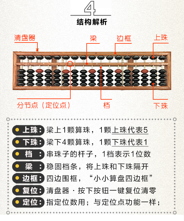 算盘会计学生17档木质珠心算多功能银行财务大学生用实木 灰色 图片