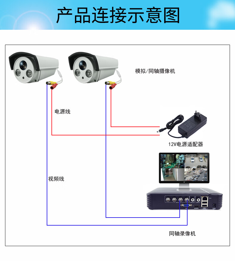 监控红外模拟摄像头cvbs1200视频线同高清ahd1080p圆接头有线 480p