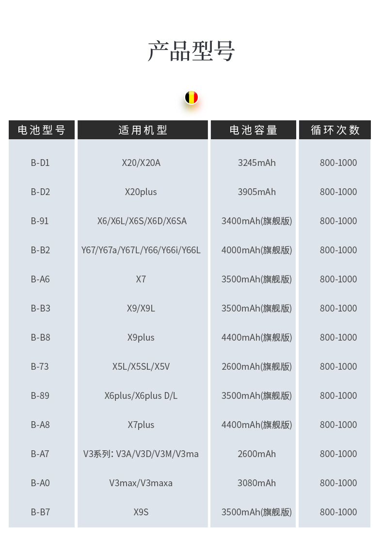 畅享9e参数详细参数表图片