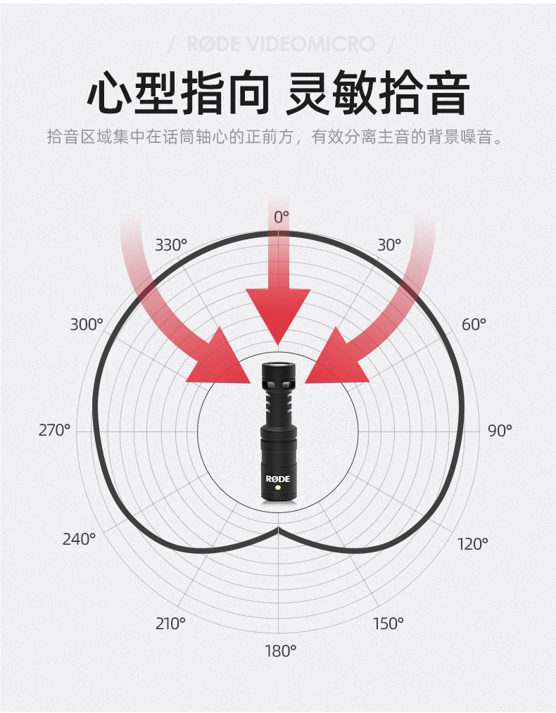 rode罗德相机采访麦克风微单相机外接心形指向性录音摄像机话筒视频