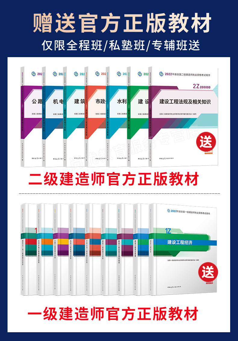 嗨学网2022年二级建造师视频二建建筑工程管理与实务王伟精讲班冲刺班