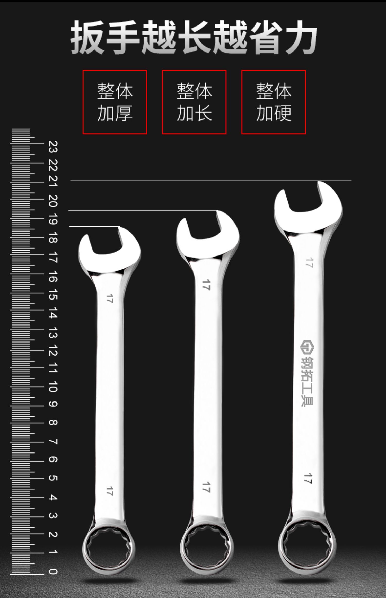 梅花开口两用扳手工具套装13号梅开呆扳手多功能汽修全套板子大全7mm7