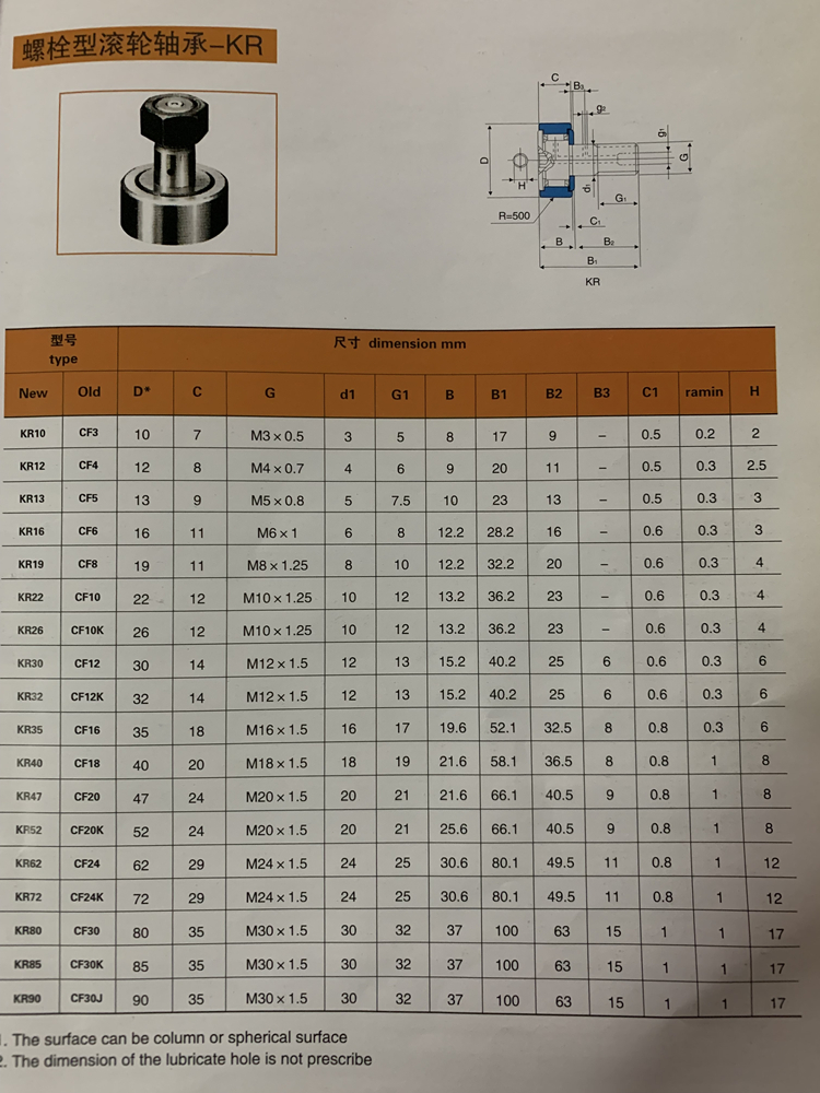 凸轮螺栓型滚轮滚针轴承cf3 4 5 6 8 10 12 16 18 20 24 30kr16-1 cf