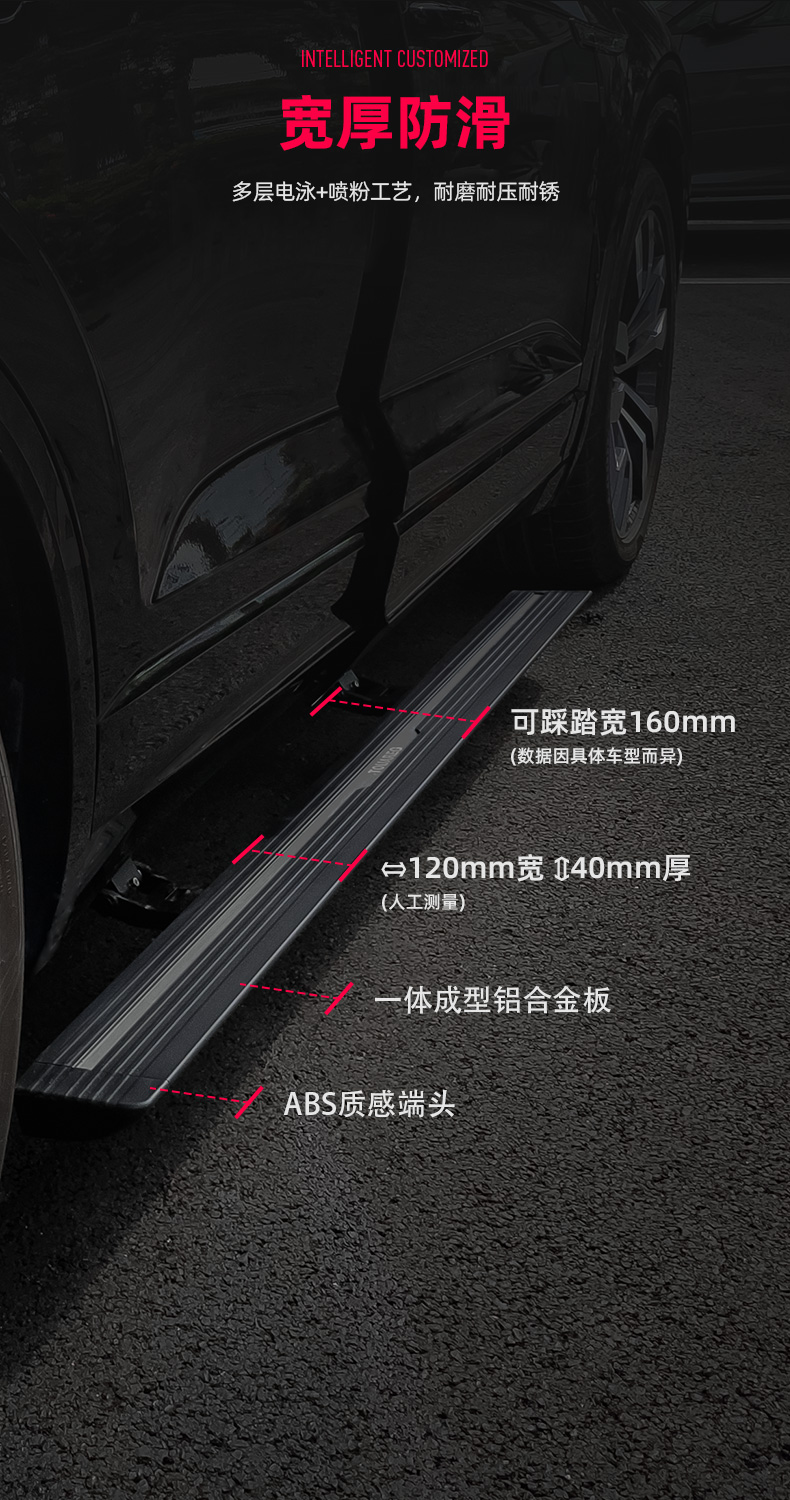 点缤 适用于路虎揽胜电动踏板星脉神行者极光发现运动4/5原厂电动踏板