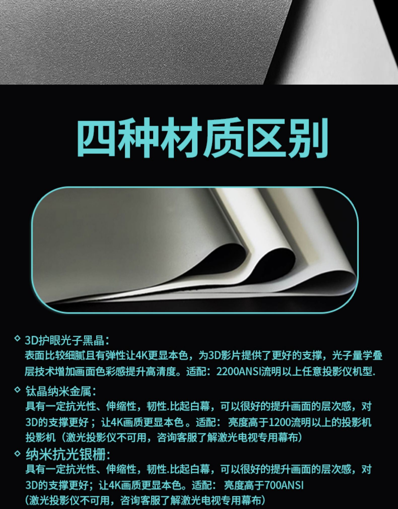 黑晶背景墙免打孔投影幕布白幕150吋5米以上可投长332米宽187米升级3d