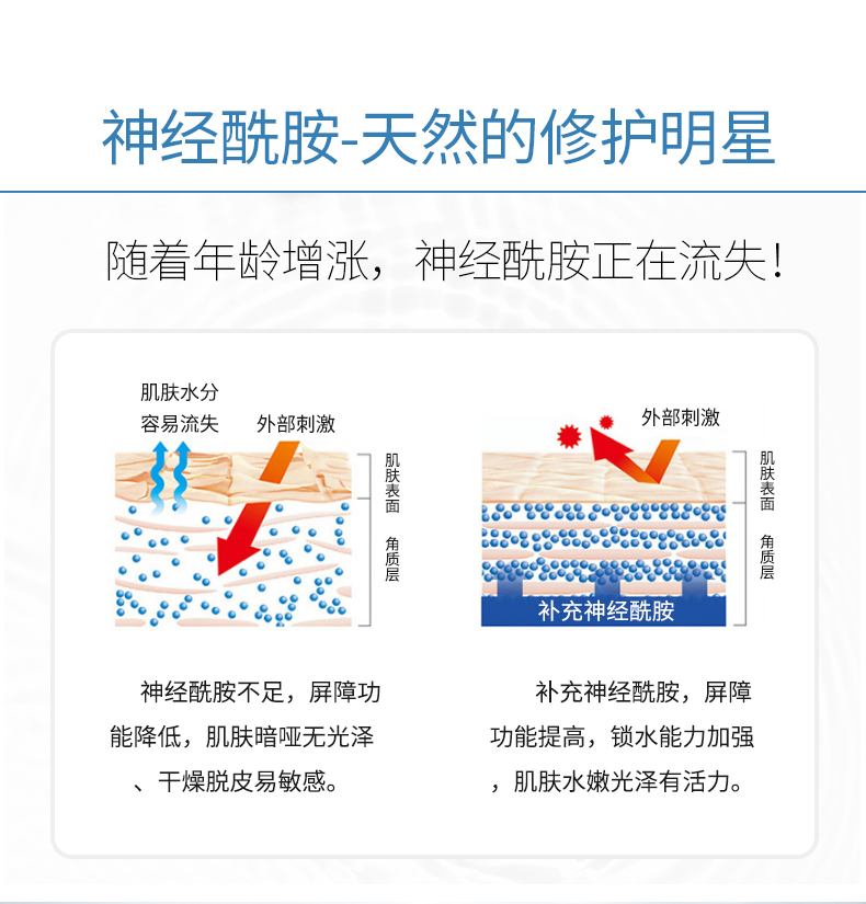 柳丝木神经酰胺卸妆水500ml脸部温和清洁眼唇脸按压液油 神经酰胺500