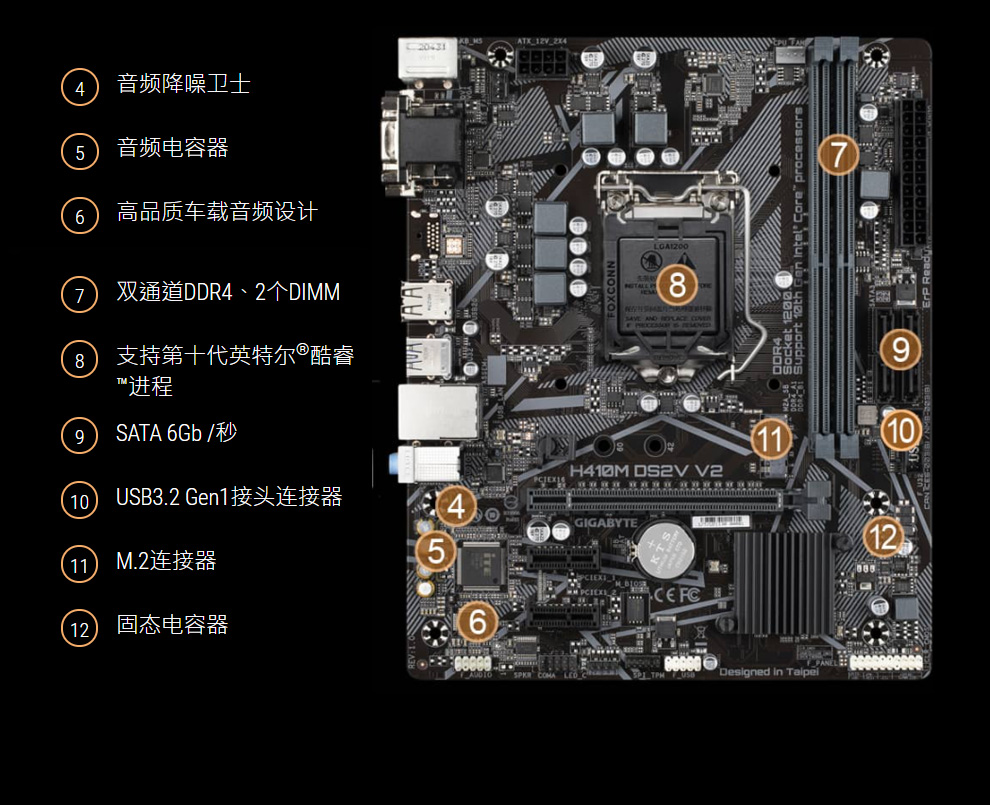 技嘉(gigabyte) h410m 新品台式机游戏主板 h410/lga 1200 h410m-s2