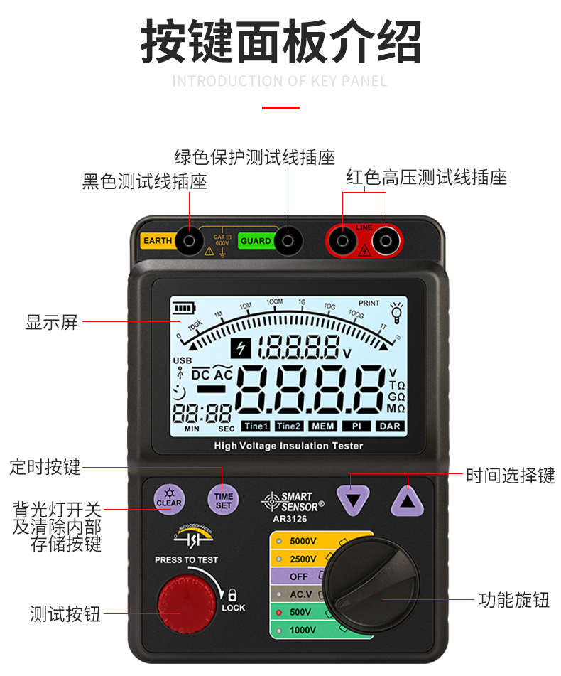 希玛ar3125兆欧表5000v数字高压兆欧表绝缘电阻表电子摇表绝缘电阻