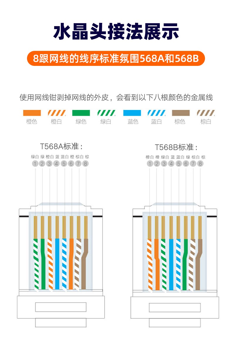 监控水晶头6线接法图片