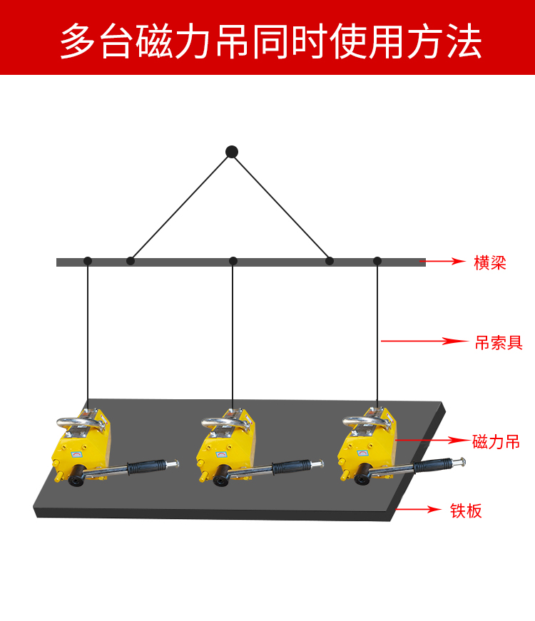 电磁铁吸盘的制作过程图片