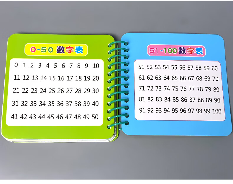 趣味数字宝贝翻翻乐0123一两三周岁婴幼儿早教书籍撕不烂启蒙思维益智