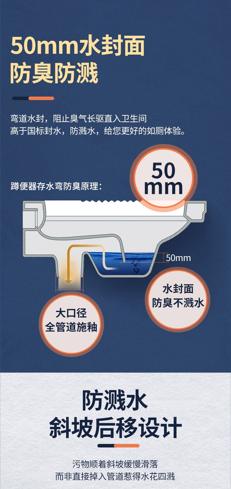 箭牌(arrow)蹲便器水箱整套蹲坑式存水弯蹲厕便池蹲坑卫生间大便器ae