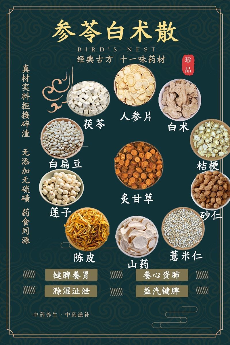 北京同仁堂原料参苓白术汤 人参片茯苓山药白术炙甘草白扁豆莲子陈皮