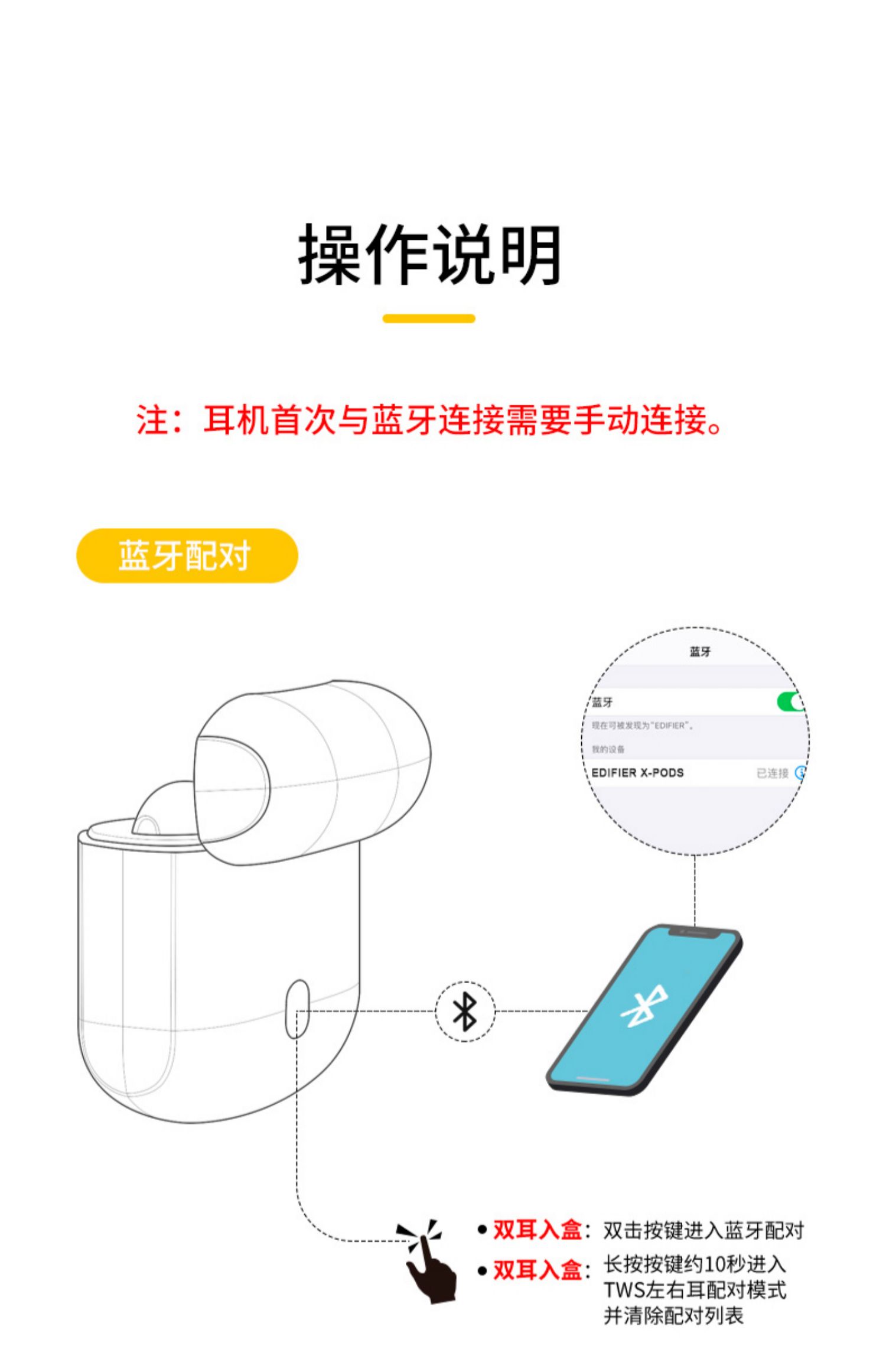 漫步者(edifier) innersect联名x-pods真无线蓝牙耳机运动跑步游戏