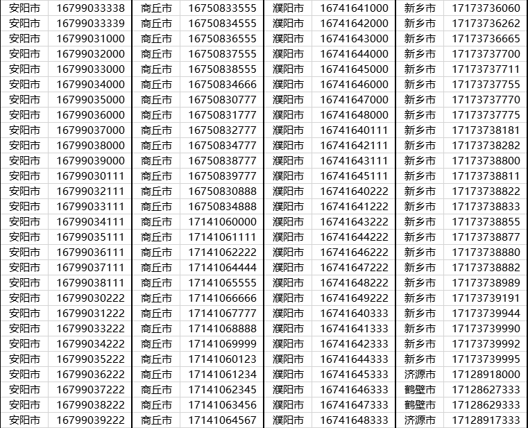 中国移动手机靓号河南电话号移动手机卡三连号联通手机号5g豹子号电信