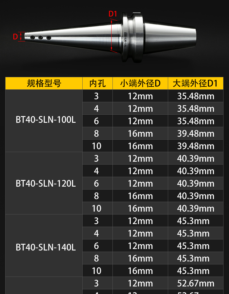 豺狼侧固式小径刀柄 cnc加工中心bt40-sld4 6 8 10铣刀深腔加工延长杆