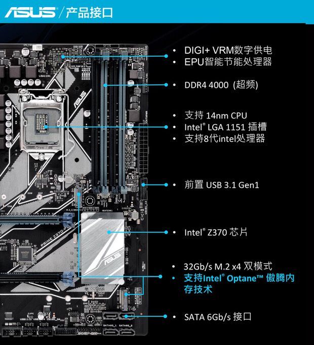 華碩primez370paf臺式機遊戲電腦主板cpu支持i78700k紫色